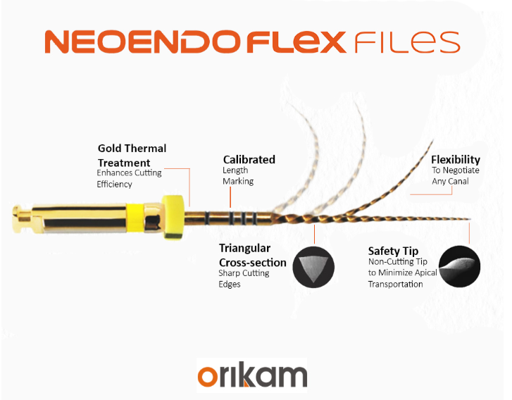 NeoEndo Flex Rotary Files - 25MM thumbnail 3