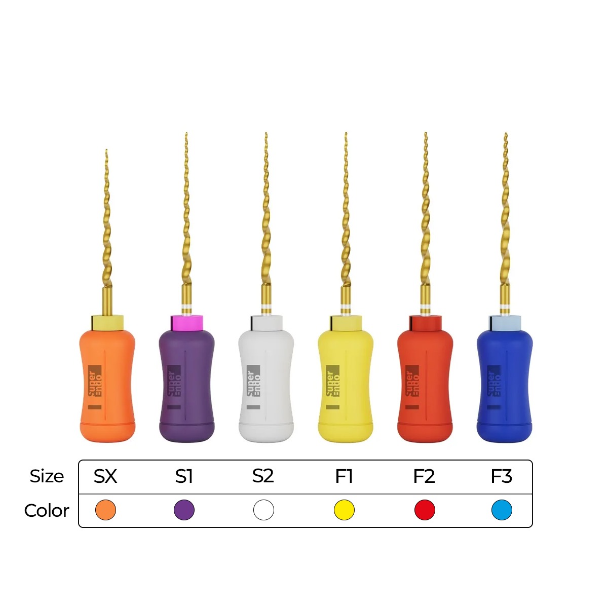 SuperEndo Gold Hand Protaper Files (Pack of 6) thumbnail 2